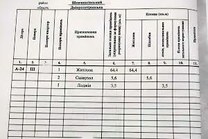 квартира по адресу Днепр, Звездный бульв., 1М