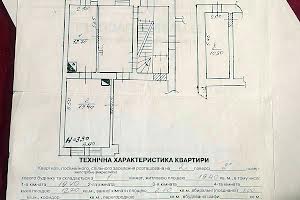 квартира за адресою Іларіона Свєнціцького вул., 10
