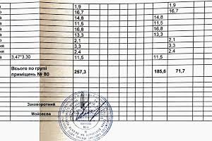 комерційна за адресою Кловський узвіз, 4