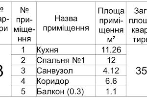 квартира по адресу пгт. Рудно, Шевченка, 136