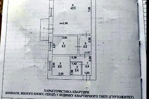 квартира по адресу Большая Арнаутская ул., 117