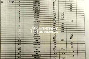 комерційна за адресою Військова вул., 24