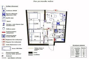 квартира за адресою Одеса, Каманіна вул., 16а/4