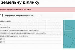 ділянка за адресою 