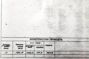 коммерческая по адресу Болгарская ул., 51