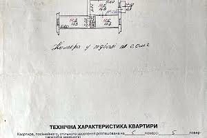 квартира по адресу Тернопольская ул., 1