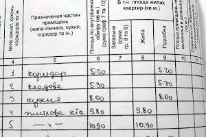 будинок за адресою Тараща, Б.Гринченко 