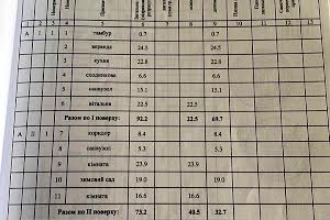 будинок за адресою Центральна, 1