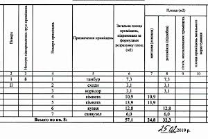 квартира по адресу Центральная ул., 49