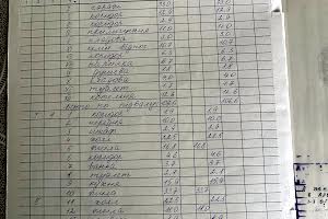 будинок за адресою Київська вул.