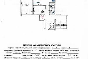 квартира по адресу Стрийская ул., 87В