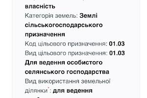 ділянка за адресою 