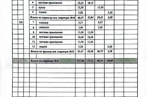 квартира за адресою Академіка Івана Крип'якевича вул., 4