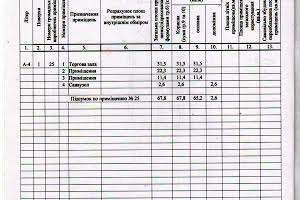коммерческая по адресу Криворожская ул., 12