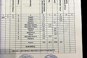 квартира по адресу Лётная ул. (Красногвардейская), 25б