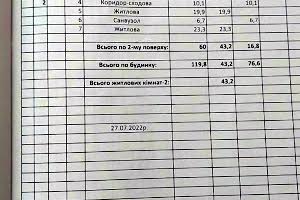 будинок за адресою І. Богуна вул.