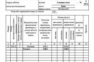 коммерческая по адресу Сапёрное Поле ул., 5