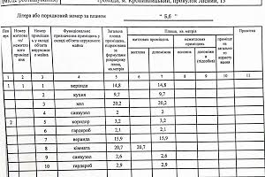 дом по адресу Лесной пер.
