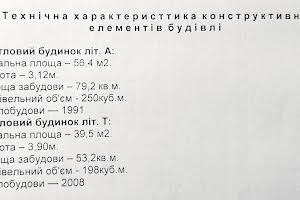 дом по адресу пров. Нахімова