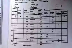 квартира за адресою Генерала Тараса Чупринки вул. (), 9