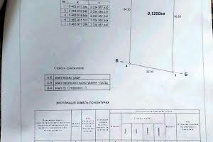 участок по адресу Дубове