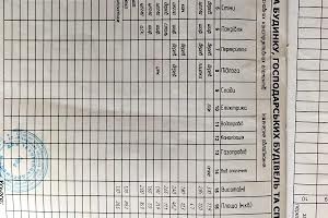 будинок за адресою Рівненська
