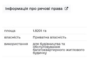 участок по адресу Дніпровська