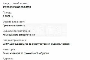 ділянка за адресою 