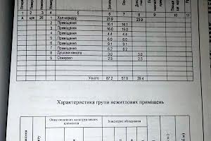 коммерческая по адресу Захисників, 19