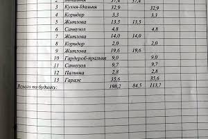будинок за адресою Степана Бандери, 19