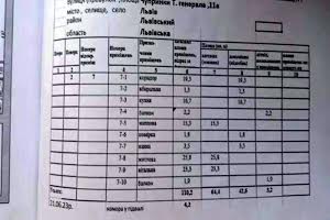 квартира за адресою вул. Генерала Чупринки, 3