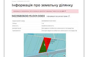 ділянка за адресою 