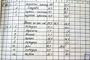 будинок за адресою Кірова, 20
