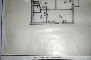 квартира по адресу Горишного, 1