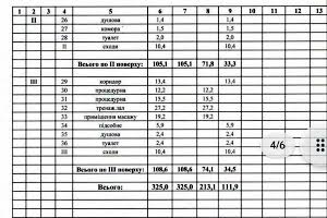 комерційна за адресою Одеса, Дача Ковалевського вул., 101а