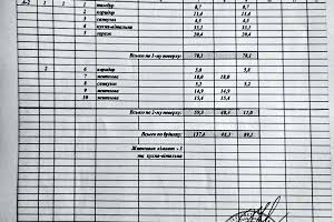 дом по адресу Пилипа Орлика, 42
