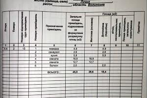 квартира по адресу Победы просп., 1