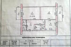 квартира по адресу 200-летия Херсона просп., 2