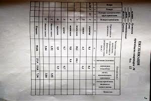 квартира по адресу Луганская ул., 12