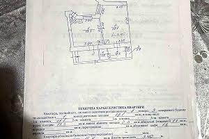 квартира по адресу Кулиша ул., 31