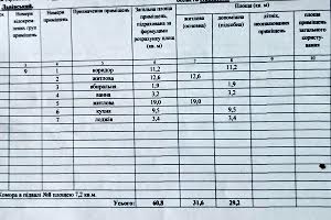 квартира по адресу с. Солонка, Филиппа Орлика ул., 25