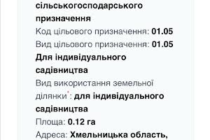 ділянка за адресою Електроніка