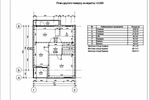 будинок за адресою 49-та Садова вул., 128