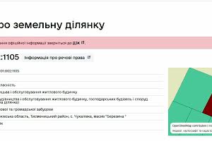 участок по адресу 