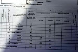 дом по адресу Степана Бандери