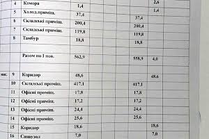 коммерческая по адресу Карпатского Патруса ул., 21