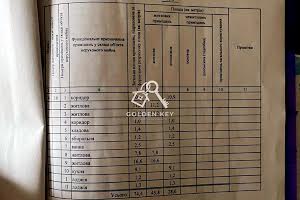 квартира по адресу Свято-Николаевская ул. (Ленина), 45