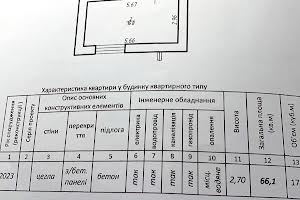 квартира за адресою Височана Семена вул., 18