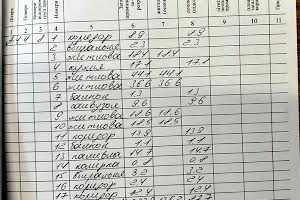 квартира за адресою Олекси Новаківського вул., 8