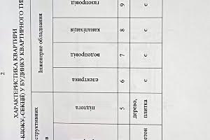 квартира по адресу Харьков, Ньютона ул., 121